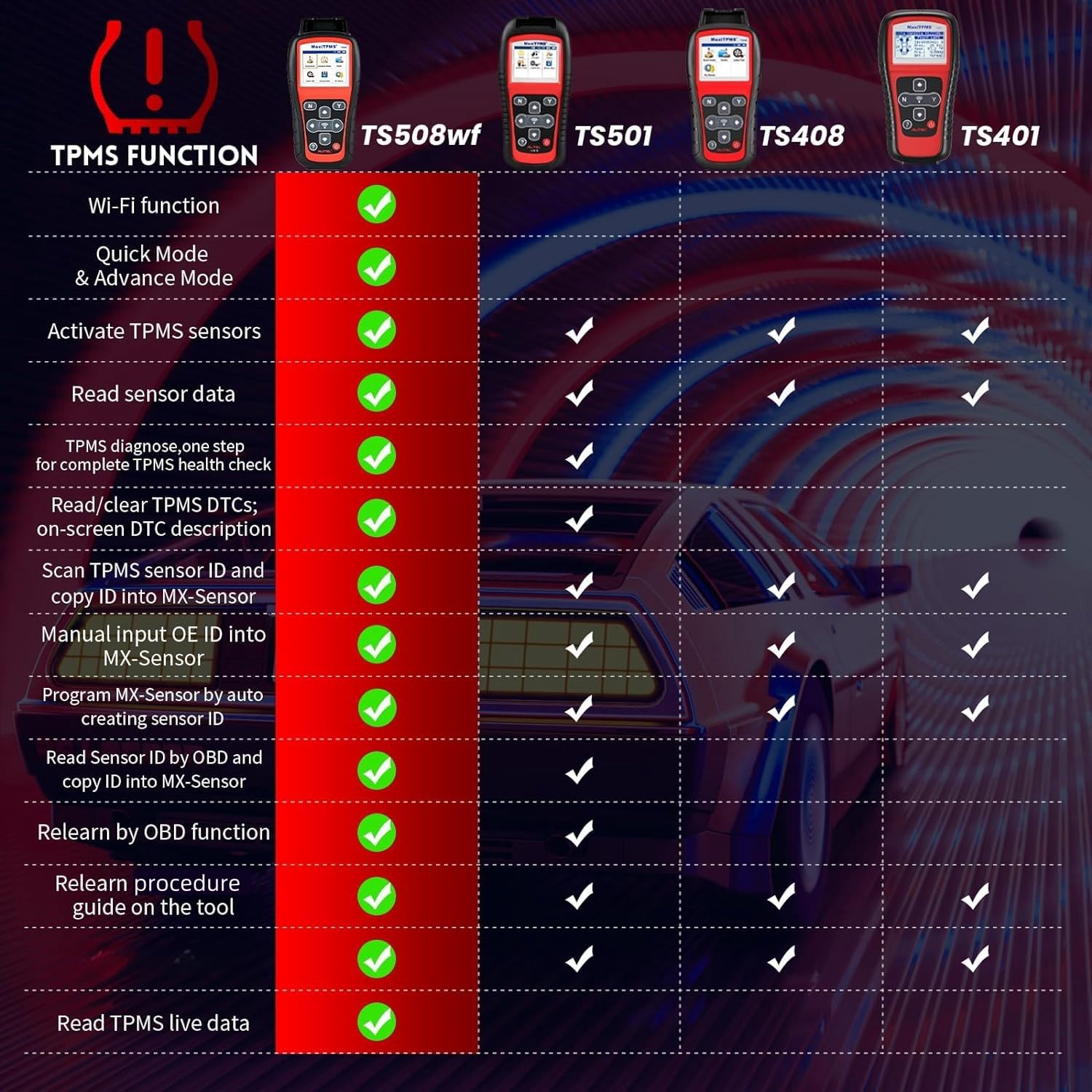 Autel maxiTPMS - Programator senzori presiune